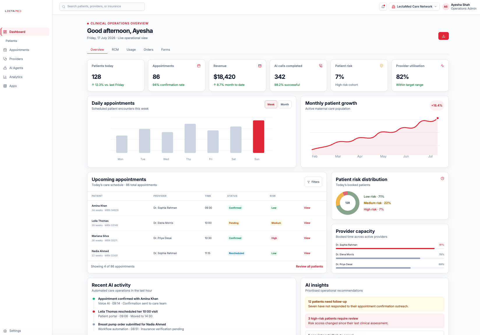 LectaMed platform